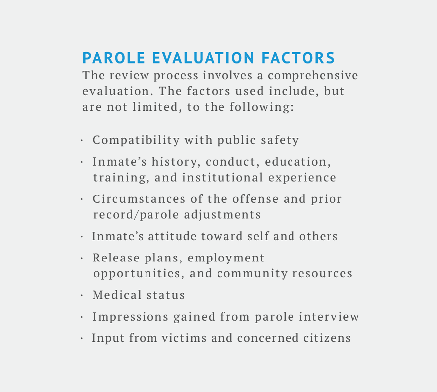 검토 과정에는 종합적인 평가가 포함됩니다. 사용되는 요소에는 공공 안전과의 적합성, 범죄자의 행동 및 수감 경험, 범죄 상황, 타인에 대한 수감자의 태도, 석방 계획 및 취업 기회, 건강 상태, 피해자 의견 등이 포함되지만 이에 국한되지 않습니다.